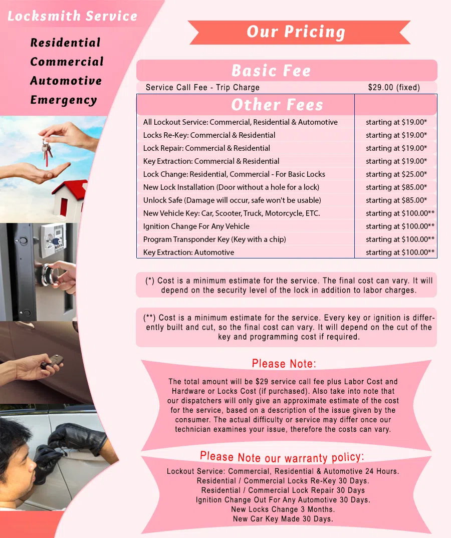 Galaxy Locksmith Store Ellenton, FL 941-564-3370